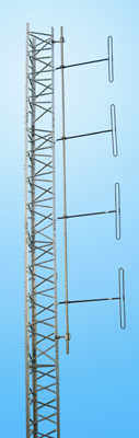 88-108 МГц Антенны дипольные D4 FM (L), D4 FM (H),  D4 FM (L)-2, D4 FM (H)-2